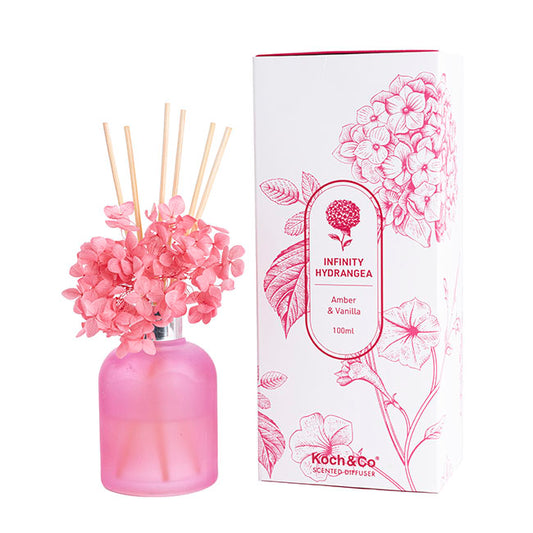 Infinity Scented Diffuser 100ml - Chatsworth Flowers